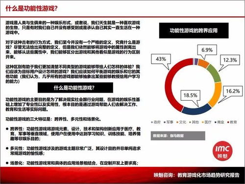 游戲化浪潮重塑近3000億學前教育市場 映魅咨詢與新爵科技聯合發布《教育游戲化市場趨勢研究報告》解析